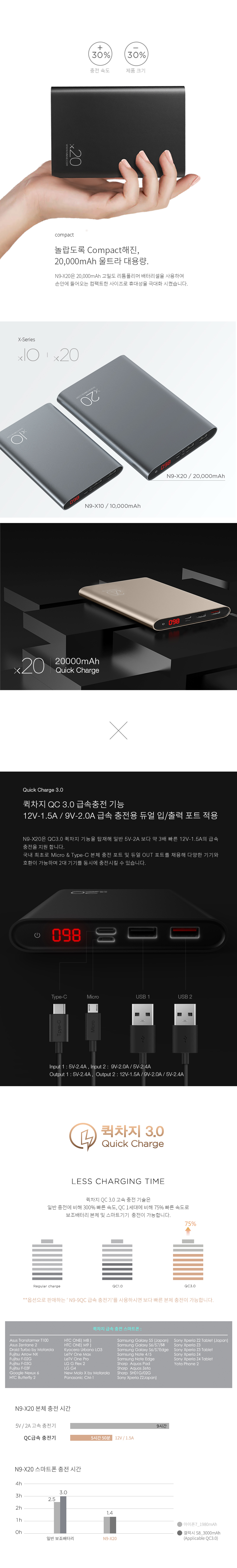 03_판매페이지_N9-X20_QC3_03.jpg