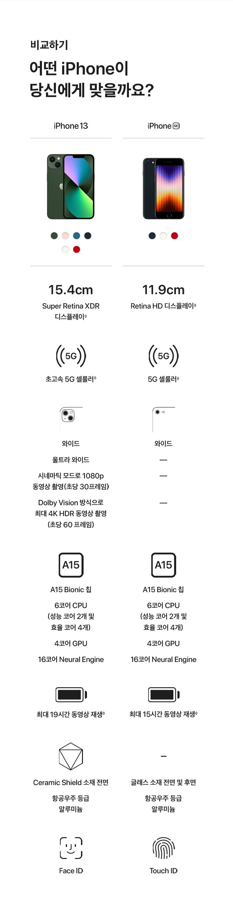 아이폰-SE-3세대_비교페이지_750.jpg