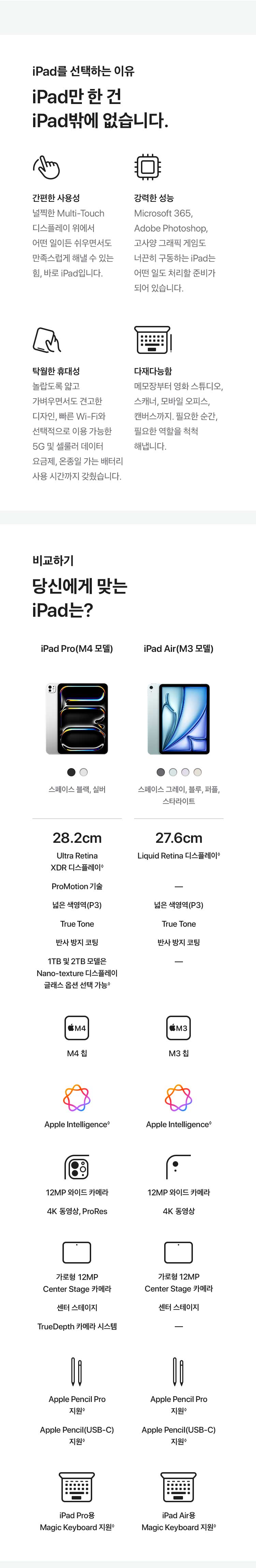 아이패드에어_03.jpg