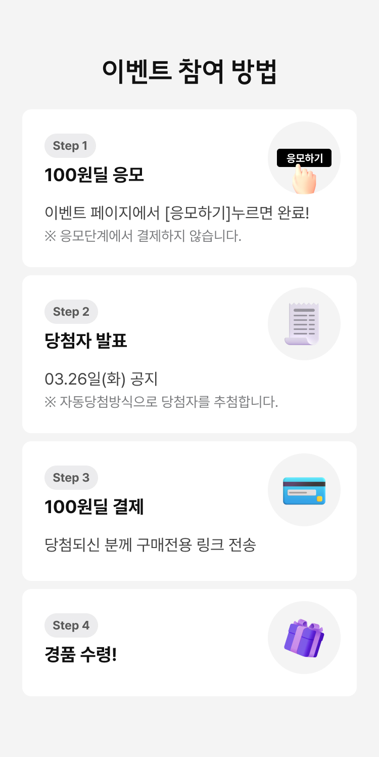 이벤트 참여 방법. Step1 100원딜 응모 / Step 2 당첨자 발표 / Step 3 100원딜 결제 / Step 4 경품 수령!