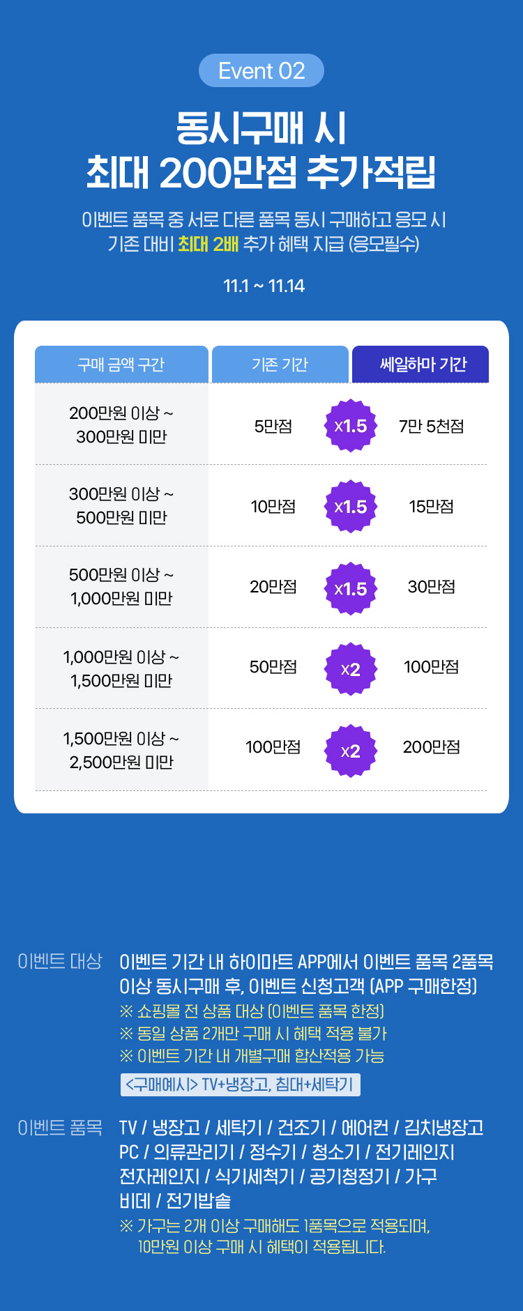 동시구매 시 최대 200만점 추가적립