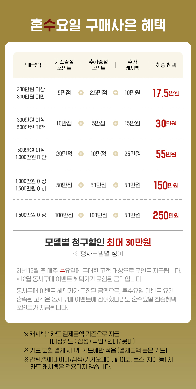 혼수요일 구매사은 혜택 안내