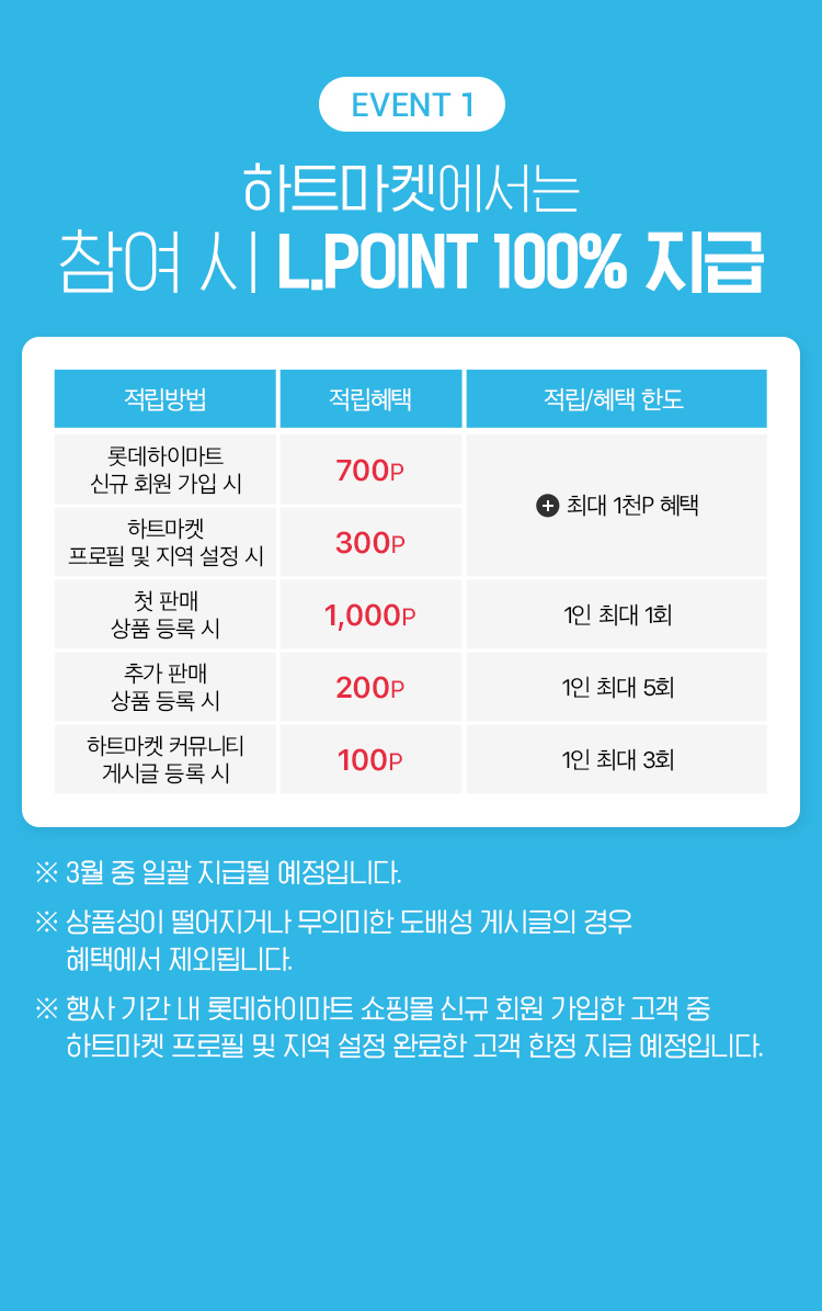 이벤트 1, 하트마켓에서는 참여 시 L.POINT 100% 지급
